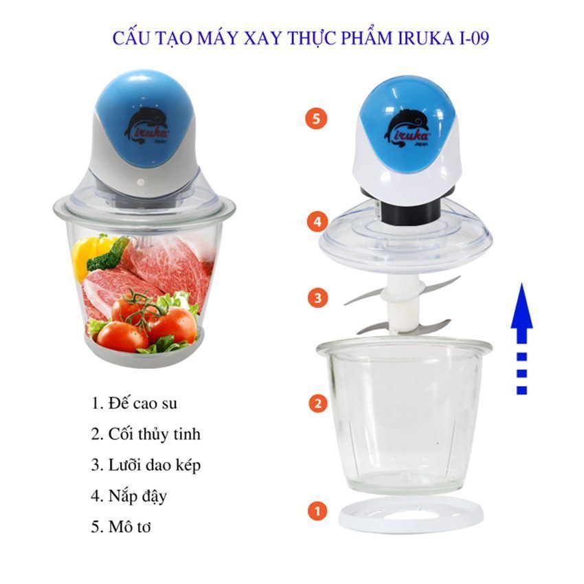 Cấu tạo của máy xay thực phẩm Iruka I-09