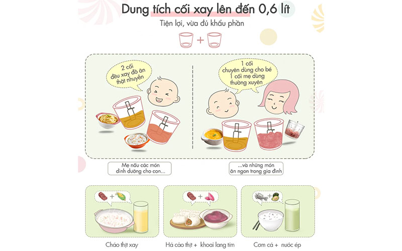 Máy xay thực phẩm đa năng Bear QSJ-B02X5 - Hàng chính hãng