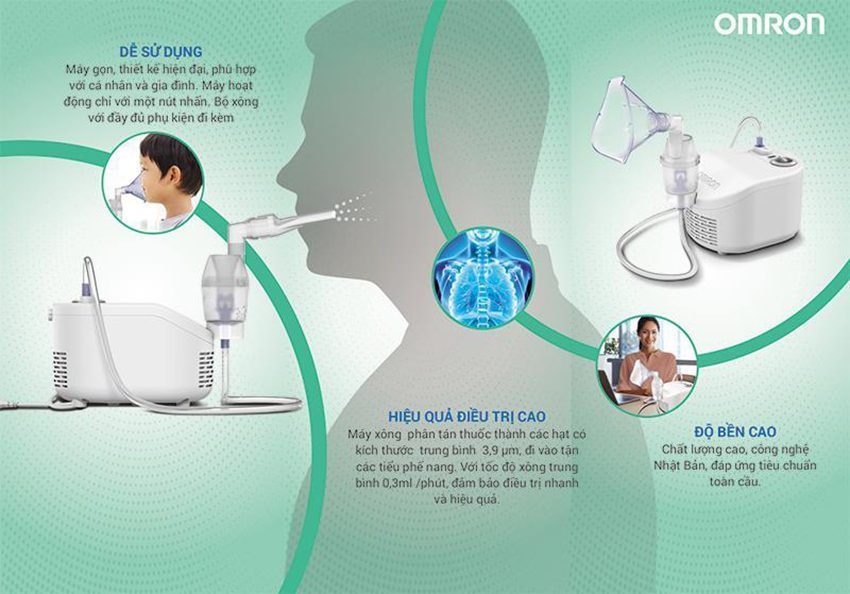 Máy xông khí dung Omron NE-C101 - Hàng chính hãng