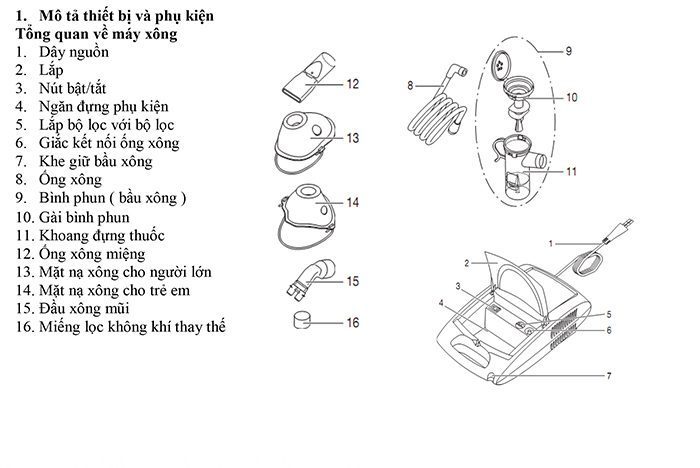 Máy xông mũi họng Beurer IH21 - Hàng chính hãng