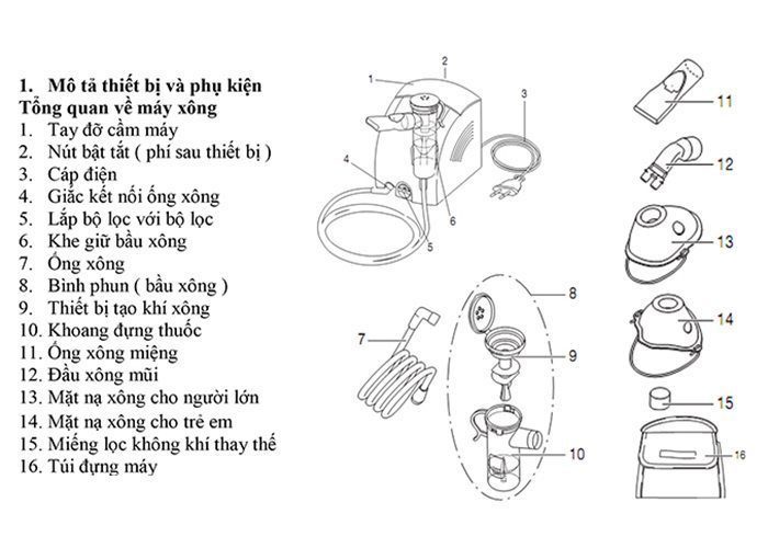 Máy xông mũi họng Beurer IH25/1 - Hàng chính hãng