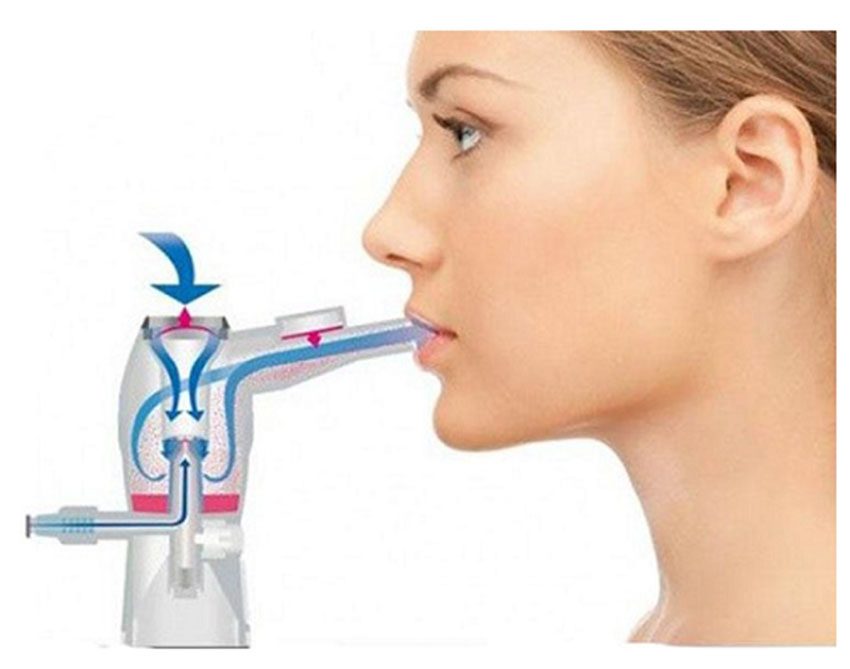 Máy xông mũi họng Microlife NEB50A - Hàng chính hãng