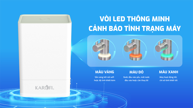 Máy lọc nước Karofi KAQ-U98 - Hàng chính hãng