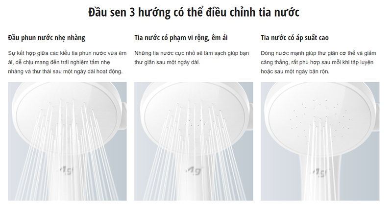 Máy nước nóng trực tiếp Panasonic DH-3VS1VW - Hàng chính hãng