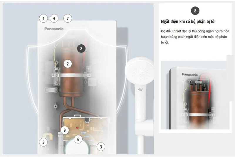 Máy nước nóng trực tiếp Panasonic DH-3VS1VW - Hàng chính hãng