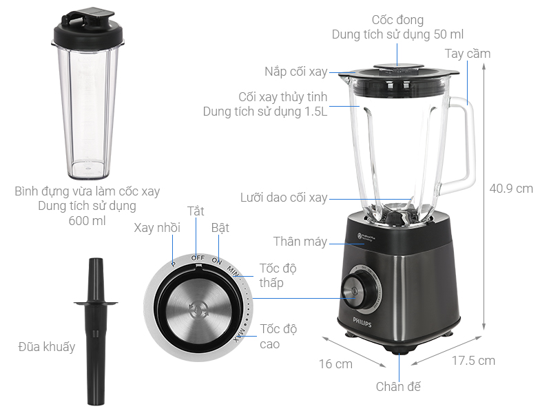 Máy xay sinh tố Philips HR3041/00 - Hàng chính hãng