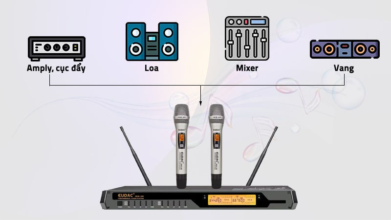 Micro không dây Eudac Audio SKM-400 - Hàng chính hãng