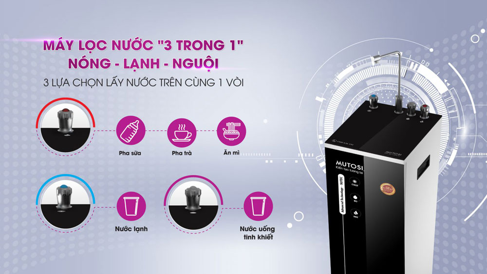 Máy lọc nước nóng nhanh lạnh nguội 10 lõi Mutosi MP-100HIC - Hàng chính hãng