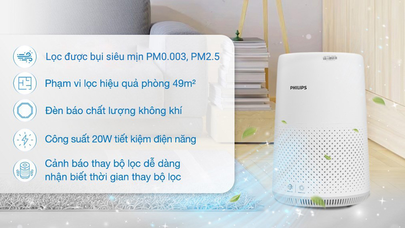 Máy lọc không khí Philips AC0850/20  - Hàng chính hãng