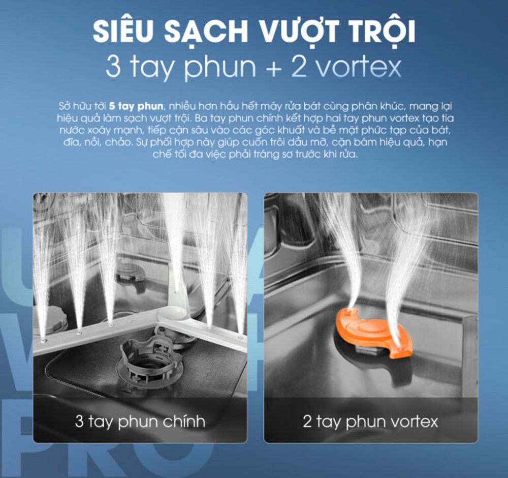 Máy rửa bát Kalite UltraWash Pro - Hàng chính hãng