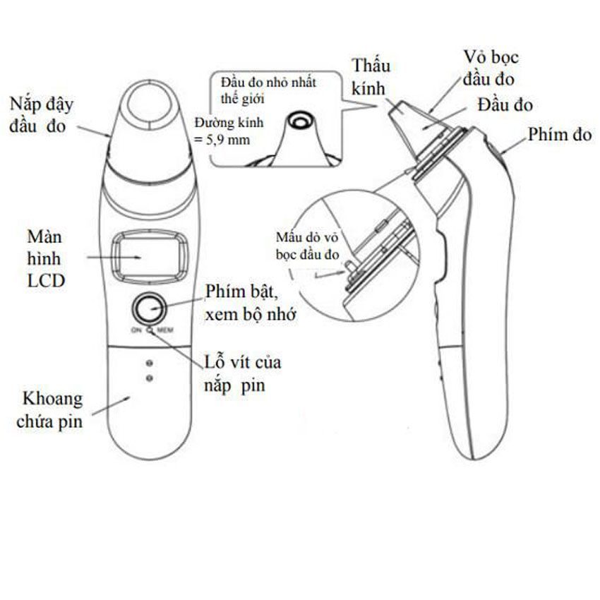 Nhiệt kế điện tử Omron TH839S - Hàng chính hãng