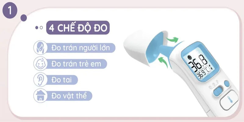 Nhiệt kế hồng ngoại đo trán và tai Beborn IT03 AOJ-20B - Hàng chính hãng