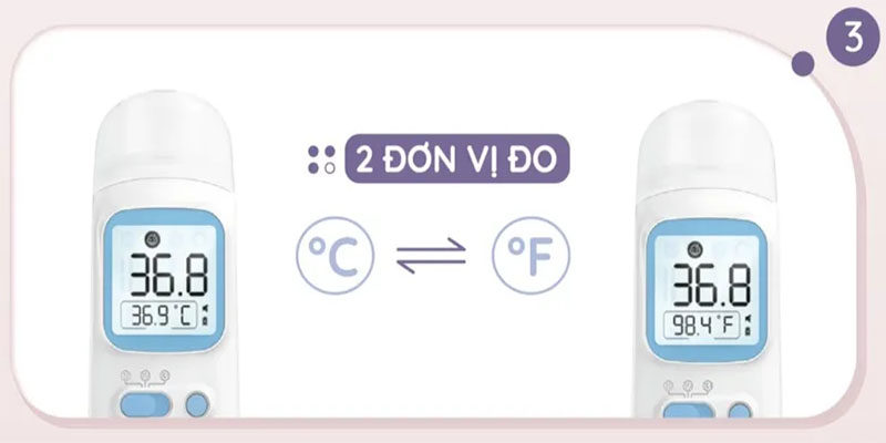 Nhiệt kế hồng ngoại đo trán và tai Beborn IT03 AOJ-20B - Hàng chính hãng