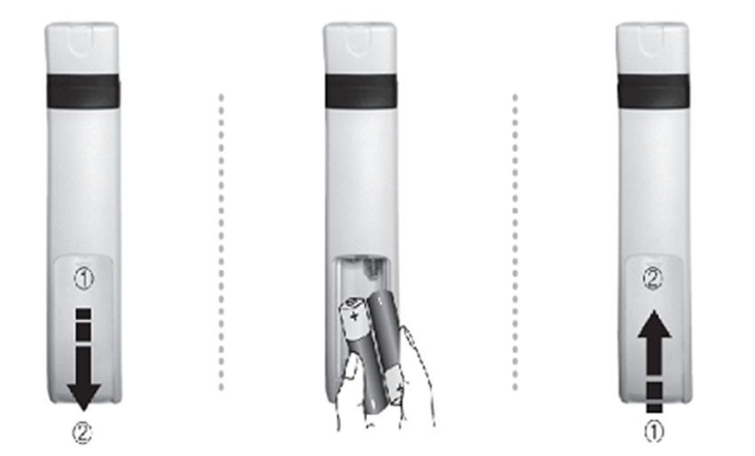 Nhiệt kế hồng ngoại Hubdic HDFS700 - Hàng chính hãng