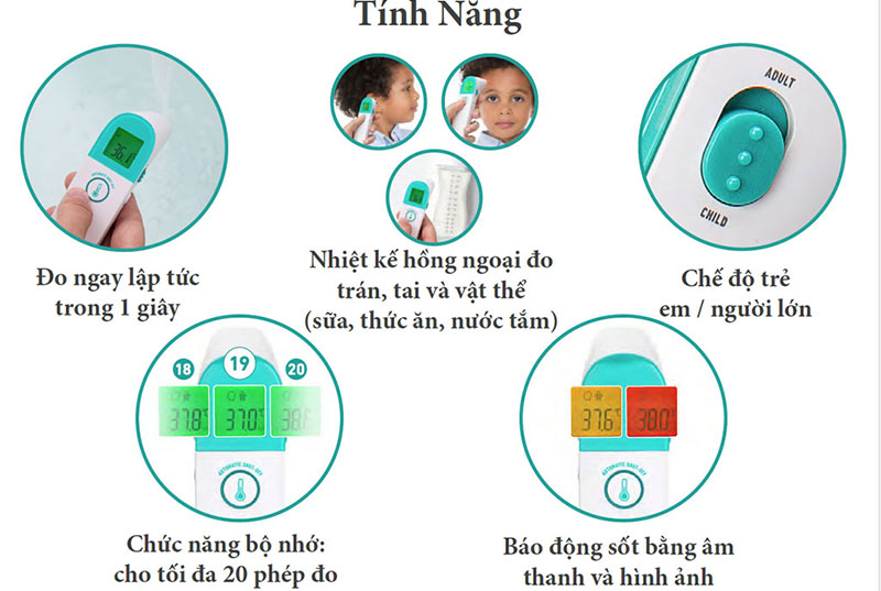 Nhiệt kế hồng ngoại Lanaform IRT-200 LA090114 - Hàng chính hãng