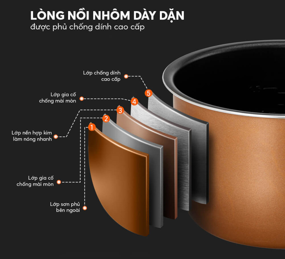 Nồi áp suất điện Elmich 3 lít PCE-8573 - Hàng chính hãng