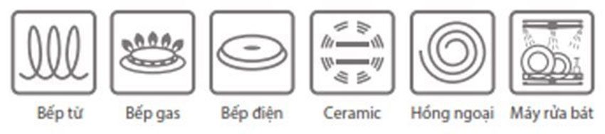 Nồi Moneta Pantone 24cm - Hàng chính hãng