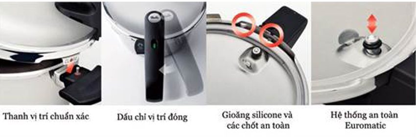 Công nghệ của nồi áp suất Fissler 