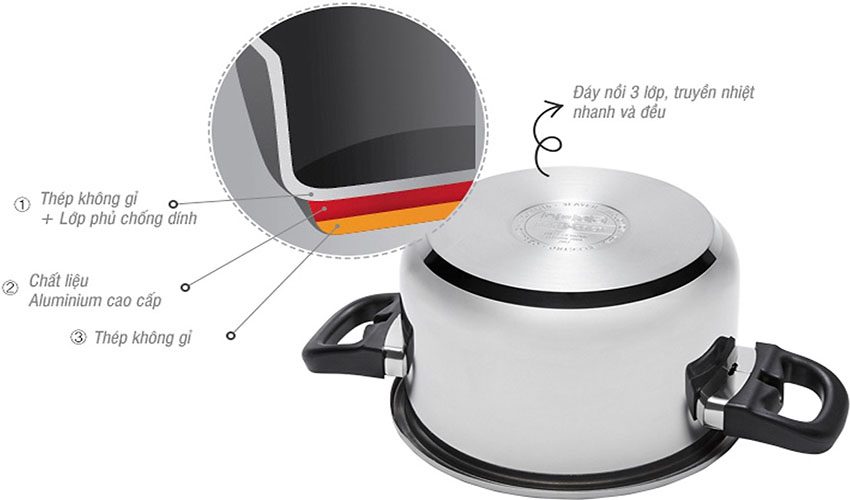 Nồi áp suất Lock&Lock One Touch CCP227SLV - Hàng chính hãng