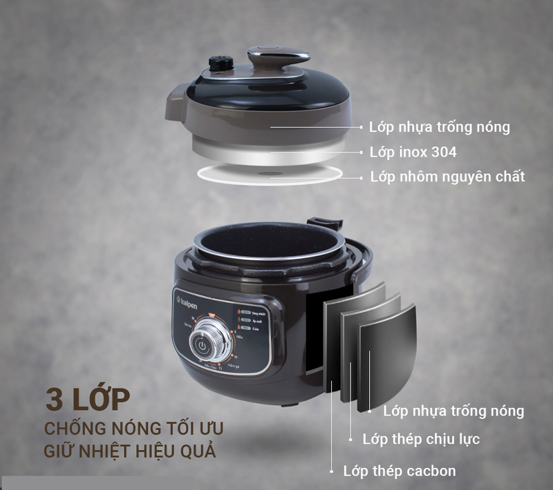Nồi áp suất cơ Kalpen K1 - Hàng chính hãng