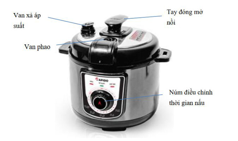 Nồi áp suất đa năng Rapido RPC -1000M - Hàng chính hãng