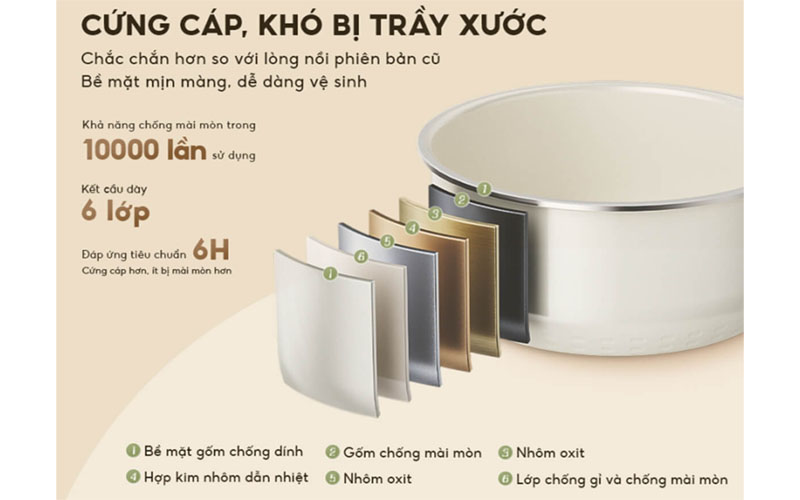 Nồi áp suất điện Bear SB-AS40W - Hàng chính hãng