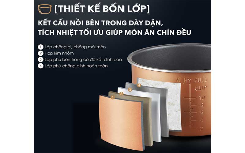 Cấu tạo lòng nồi của Nồi áp suất điện Bear YLB-A50M1
