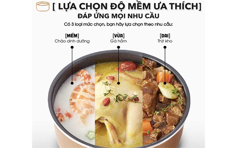 Tính năng của Nồi áp suất điện Bear YLB-A50M1