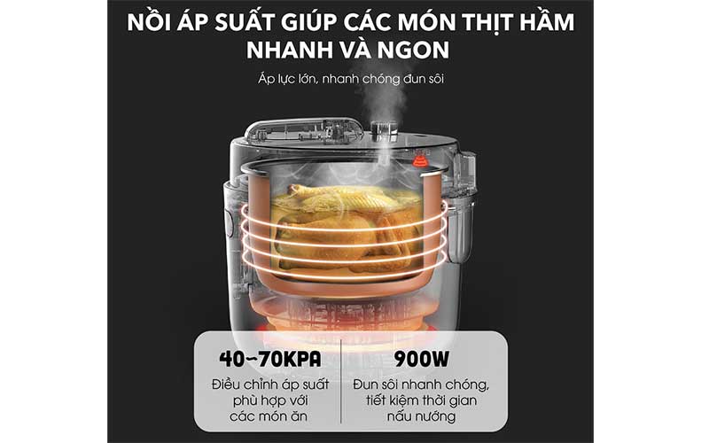 Áp suất và công suất của Nồi áp suất điện Bear YLB-A50M1