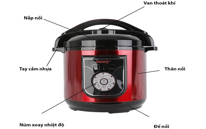 Nồi áp suất điện Benny BP-06S - Hàng chính hãng