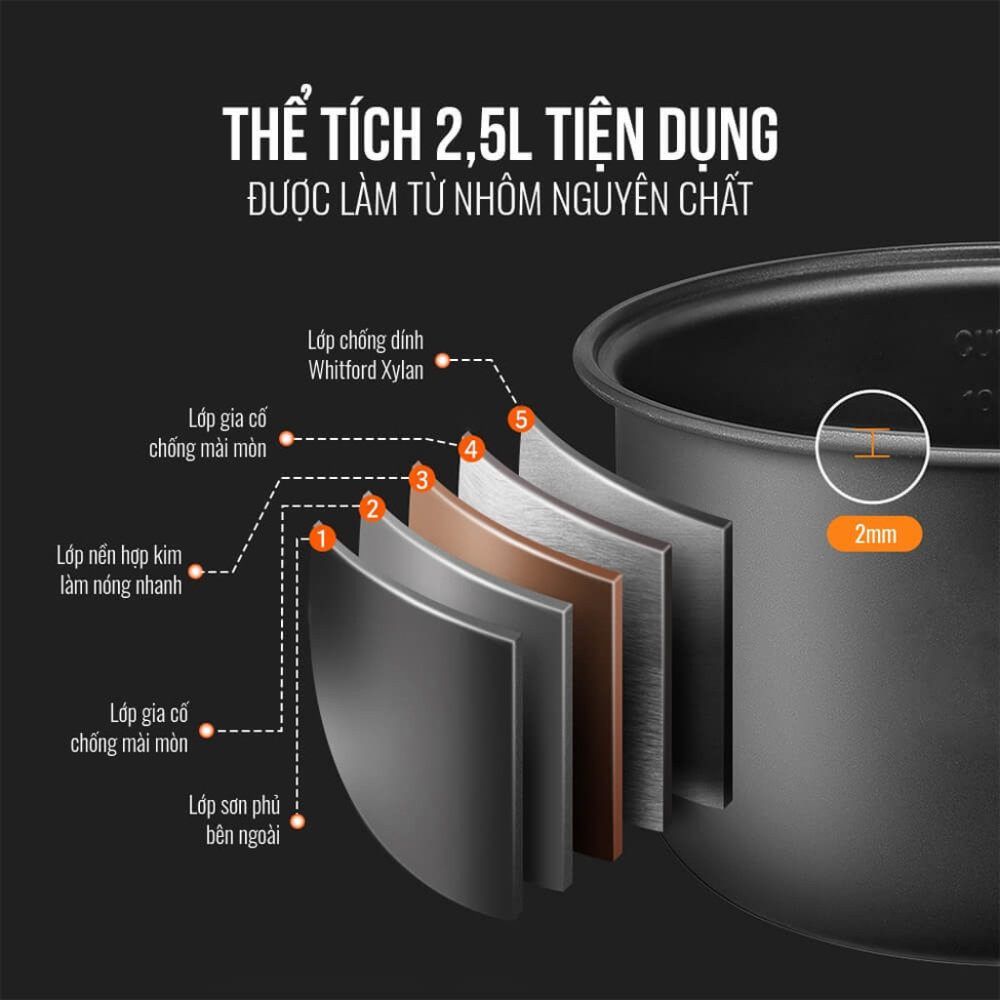 Nồi áp suất điện Elmich PCS-1805 - Hàng chính hãng