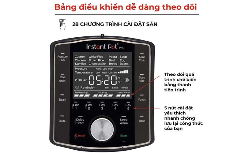 Bảng điều khiển của Nồi áp suất điện Instant Pot Pro 10-in-1