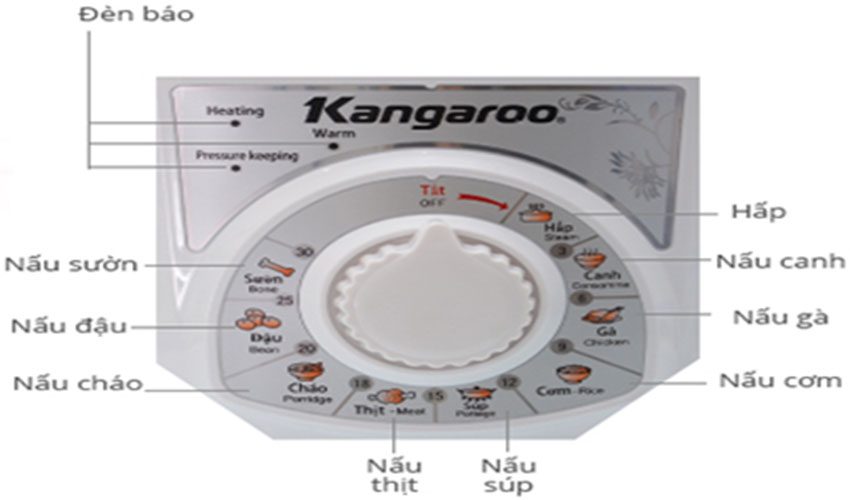 Nồi áp suất điện tử Kangaroo KG136 - Hàng chính hãng