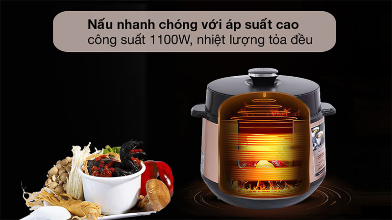 Nồi áp suất điện Sunhouse SHD1570 - Hàng chính hãng