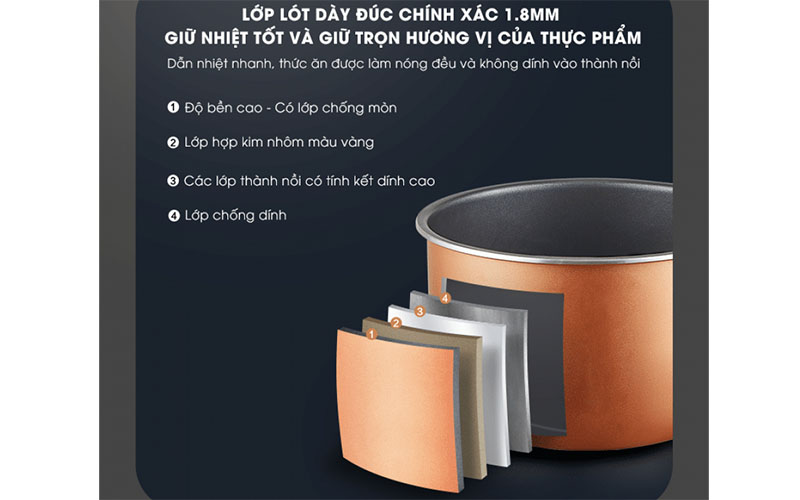 Nồi áp suất điện tử Bear SB-AS25L - Hàng chính hãng