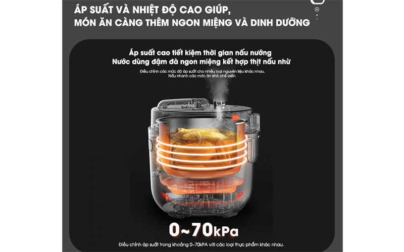 Nồi áp suất điện tử Bear SB-AS25L - Hàng chính hãng