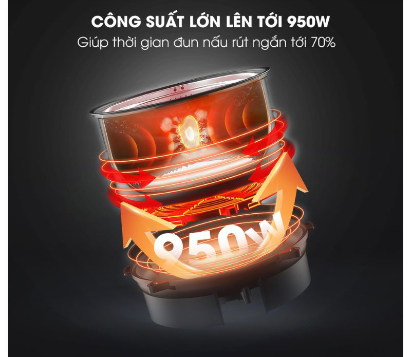 Nồi áp suất điện tử Kalite KPC6088 - Hàng chính hãng