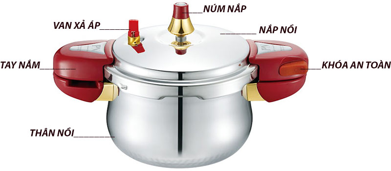 Thiết kế của Nồi áp suất inox PoongNyun BTPC(IH)-22C