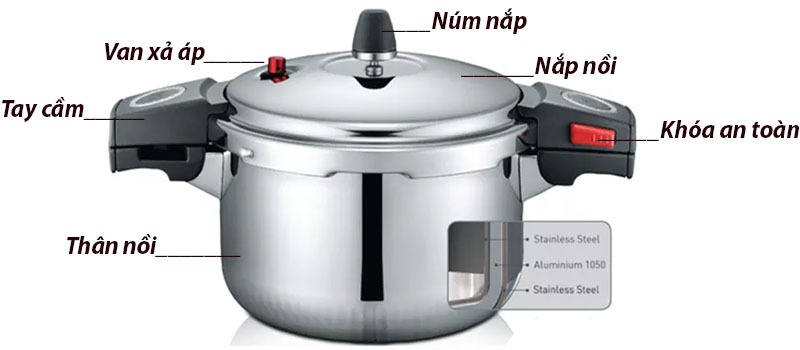 Nồi áp suất inox PoongNyun SQS11-24C - Hàng chính hãng