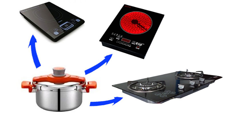 Nồi áp suất inox PoongNyun VBVPC-08 - Hàng chính hãng