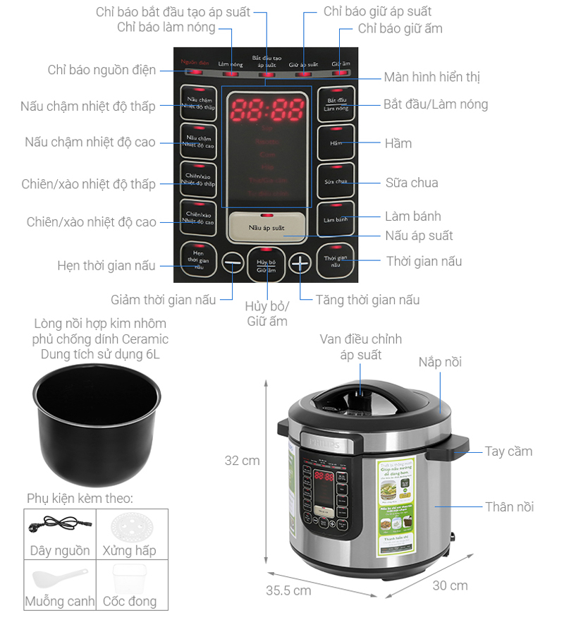 Cấu tạo của nồi áp suất đa năng Philips 6 lít HD2237/66