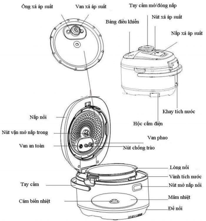 Nồi áp suất điện tử Bluestone PCB - 5769D - Hàng chính hãng