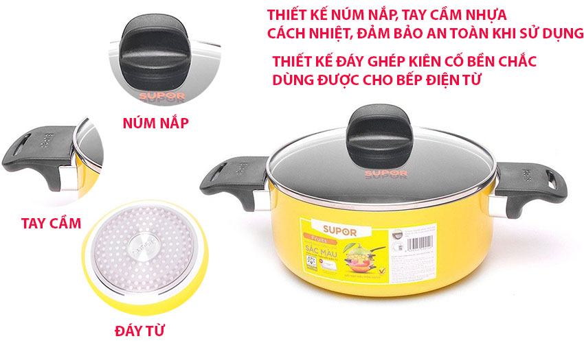 Các bộ phận của Nồi canh chống dính đáy từ sắc màu Supor S08A20IH