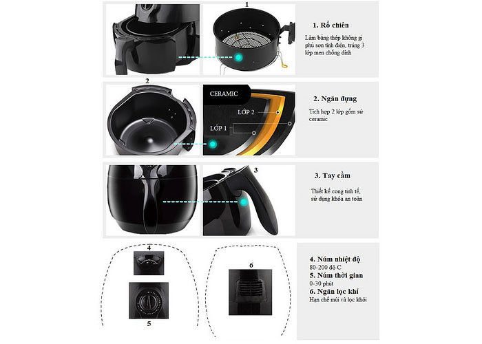 Nồi chiên chân không Magic Korea A70 - Hàng chính hãng