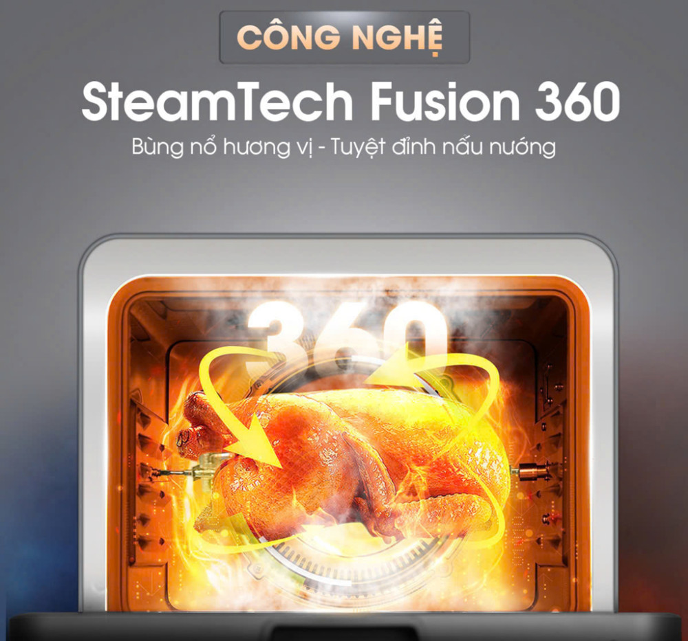 Nướng thực phẩm chín đều với công nghệ lưu thông khí 360°