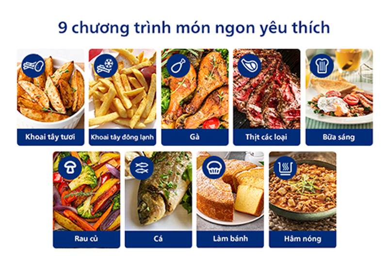 Nồi chiên không dầu Philips 4.2 lít NA220/00 - Hàng chính hãng