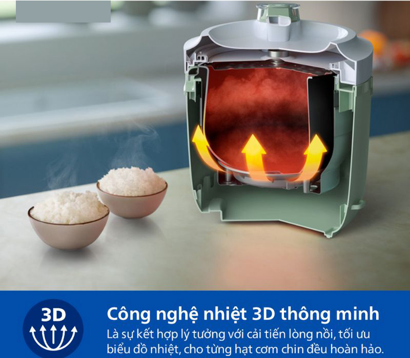 Nồi cơm điện nắp gài Philips HD3212/32 - Hàng chính hãng