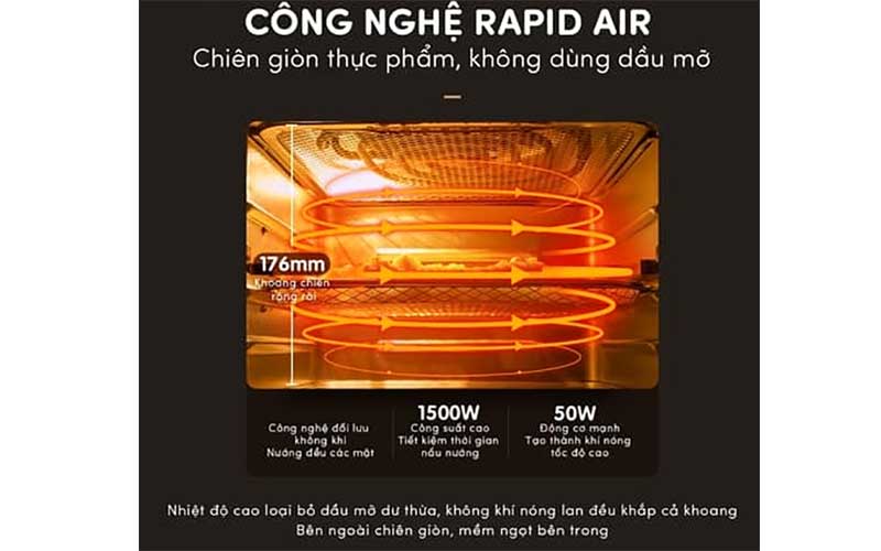 Nồi chiên không dầu Bear QZG-A15V1 - Hàng chính hãng
