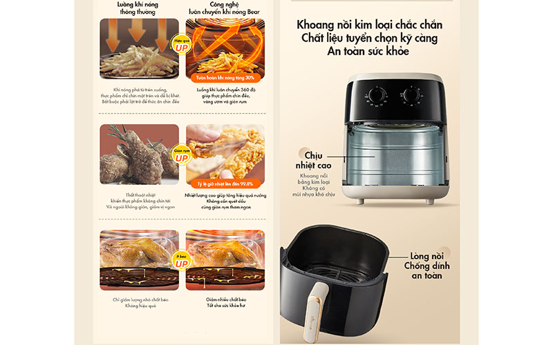 Nồi chiên không dầu Bear QZG-F15C7