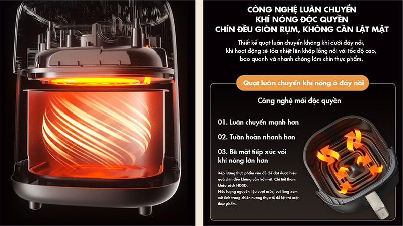 Nồi chiên không dầu Bear QZG-F15C7